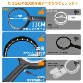 KALVISH 30倍 & 10倍充電ルーペ、4.33インチ超大型手持ち式LED拡大鏡ライト付き、携帯用虫眼鏡ルーペ20個の昼光色LEDと3段階調光機能付き、高齢者の読書、宝石鑑定、はんだ付け、検査、コイン収集、作業などに最適 - ブラック