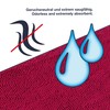 WohnDirect bath mat, bathroom rug, can be combined into a