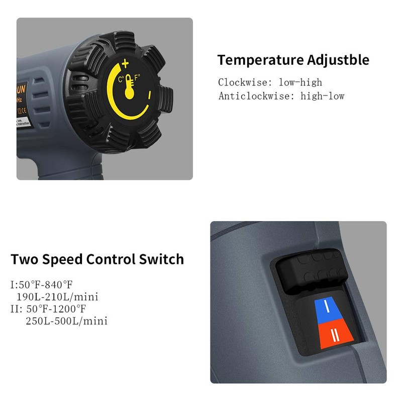 SEEKONE Industrial Heat Gun 1800W 122℉-1202℉(50℃-650℃) Variable Temperature Control with