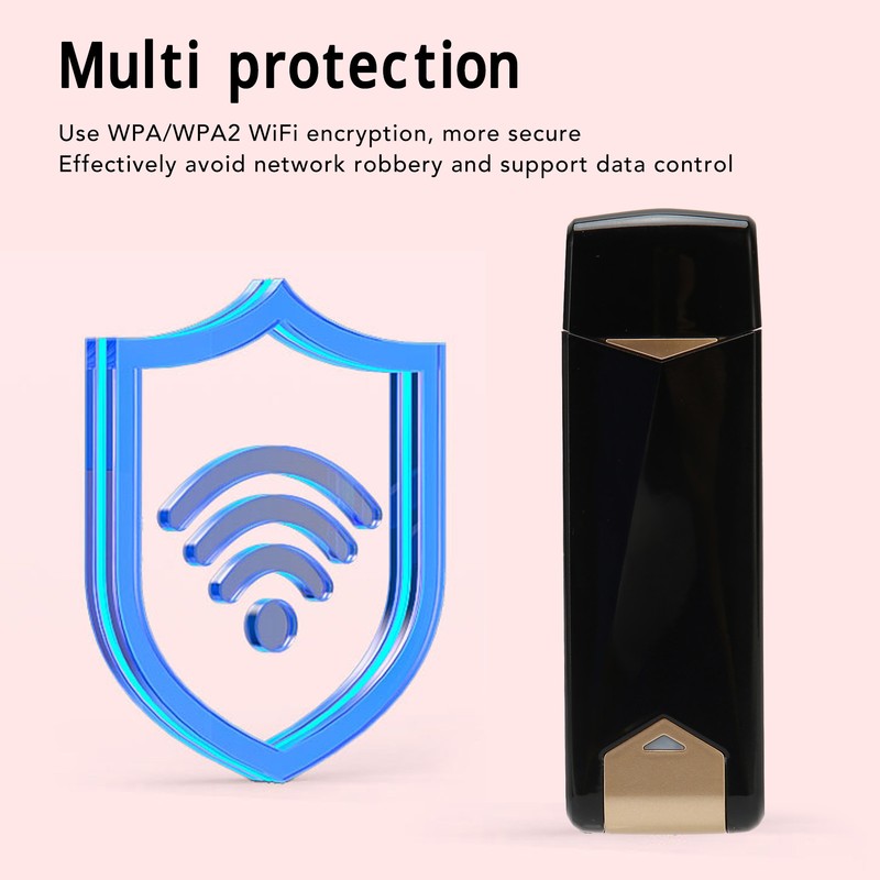 4G USB Portable WiFi Support SIM Card 10 Devices Connection