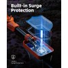 FOCSPROD RV Surge Protector 50 Amp, 16000J Surge Protection RV