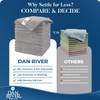 DAN RIVER Microfiber Cleaning Cloth - 12 Pack Economy Bundle
