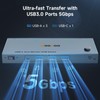 USB C KVM Switch 4K@60Hz, Dual Monitor KVM Switch for