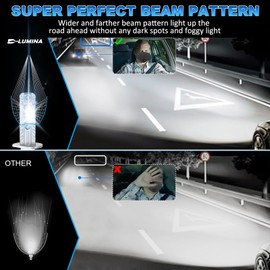 D-Lumina H1 LED Canbus Bulb, 100W 16000LM 6500K Mini High and Low Beam Super Bright, 1:1 Replacement Design Halogen Bulb, Plug and Play, 2 Pieces