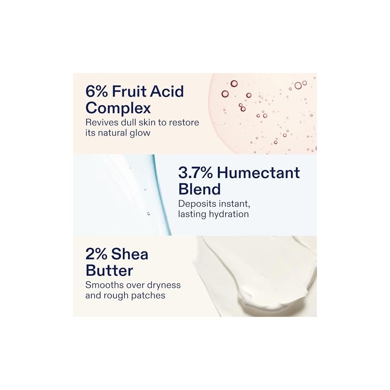 Skin Fix- Crema renovadora Skinfix Resurface AHA de 10 oz