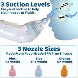 HealthSmart Nasal Aspirator for Baby, 3 Suction Levels + 3 Silicone Tips, Ergonomic Baby Nose Sucker, Toddler Baby Nasal Aspirator, Electric Nose Suction for Baby, Built in Nursery Rhymes