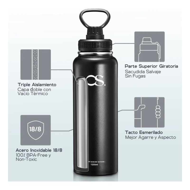 Termo De Acero Doble Pared Inoxidable Con Fría/caliente 40oz