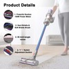 Garbage fighter High Torque Brush Head Replacement for Dyson V11