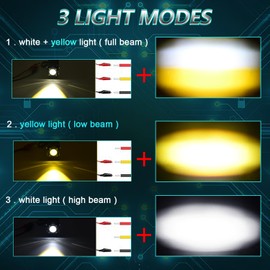 MONDEVIEW Motorcycle Auxiliary Driving Spotlights LED Pod Lights, High Low Beam, Waterproof, Compatible with Motorcycle Truck SUV ATV UTV SUV Boat, 2 PCS