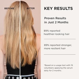 Lazartigue Stronger Serum I Fortalece el cabello y frena su caída I Con capixyl™ 5%, biotina y pantenol I Para cabello con tendencia a la caída reacci