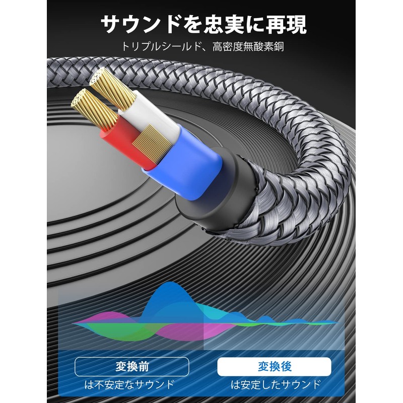 6.35mm to 2RCA Cable SOUNDFAM Audio Conversion Cable RCA/Pin Plug