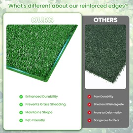 DwlSpce Dog Grass Pad with Tray, Dog Grass Potty Patch Bathroom Mat, Washable Pee Pad for Puppy Training, Dog Litter Box, Portable Perfect Indoor Outdoor Use, 2 Reusable Artificial Turf, 20x25inch