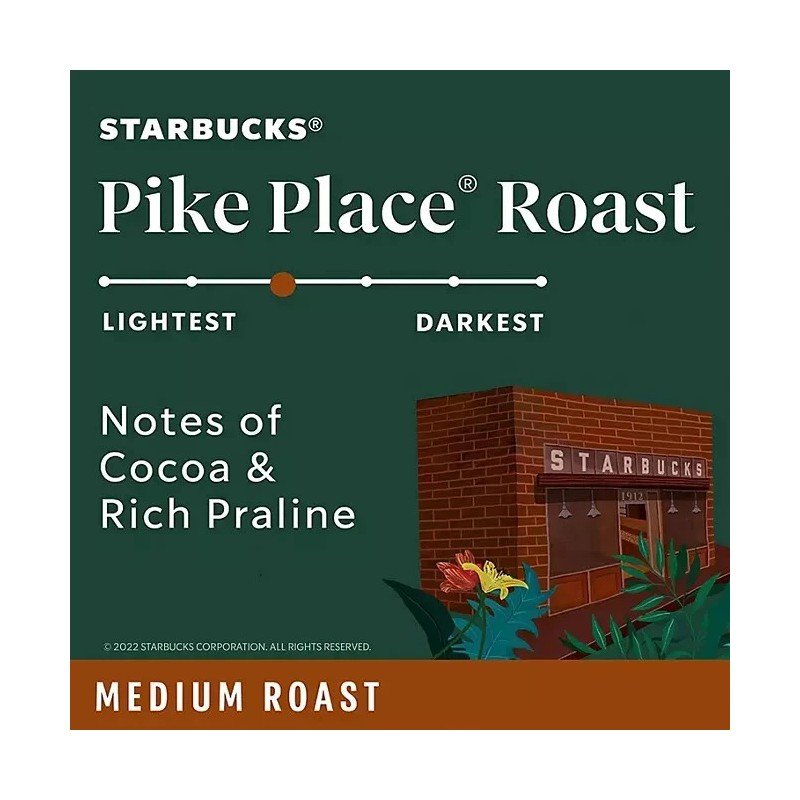 Starbucks Pike Place Medium Roast Ground Coffee, 40 oz. FREE