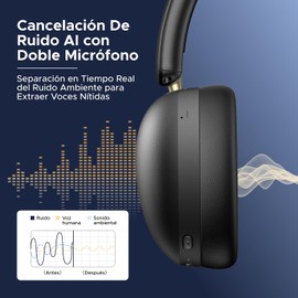 UGREEN Audífonos Inalámbricos Diadema con Micrófono, Auriculares Bluetooth 5.4 40mm Controladores, Audífonos Gamer 243g Ligero Cómodo de Llevar, 80 Horas de Reproducción,Conexión de 2 Dispositivos