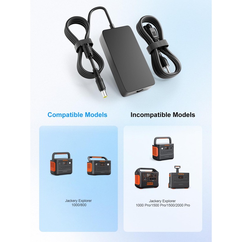 24V 180W AC Adapter Replacement Jackery Charger for Jackery Explorer