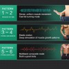 Abdominal Muscle Stimulator Body Toning Trainer ABS Arm Stimulator Training