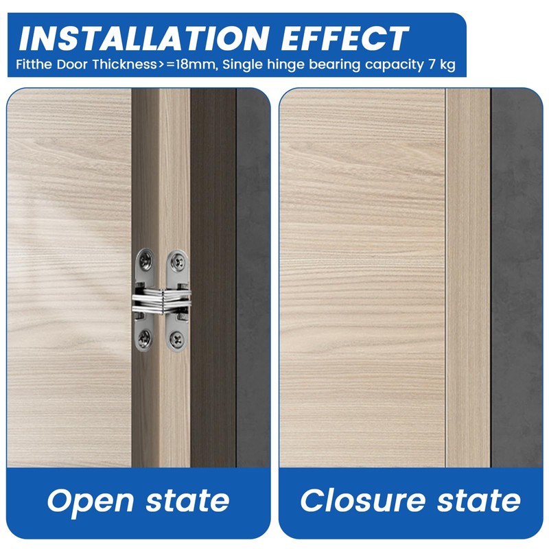 MILYARD 1-3/4" Hidden Hinges for Cabinet Doors – 180 Degree
