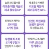 Collagen Booster Low Molecular Collagen Peptide Inner Beauty Approximately 3