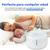 Máquina de ruido blanco, Máquina portátil de sonidos para bebés,
