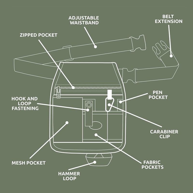 Handy Organizer Garden Tool Pouch - Unisex Utility Belt Apron