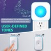 Wireless Doorbell Waterproof 1200 feet Door Bell with 2 Buttons