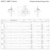 AJANTA INDUSTRIAL SBPFT205-16, 1" Bore Set Screw Pressed SteelTrangular 3-Bolt