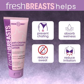 NEW 5 Oz. Fresh Breasts Lotion - The Solution for Women - NEW 5 OZ tube by Fresh Body