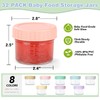 RowinsyDD 32-Pack Leakproof 4oz Glass Baby Food Jars With Lids