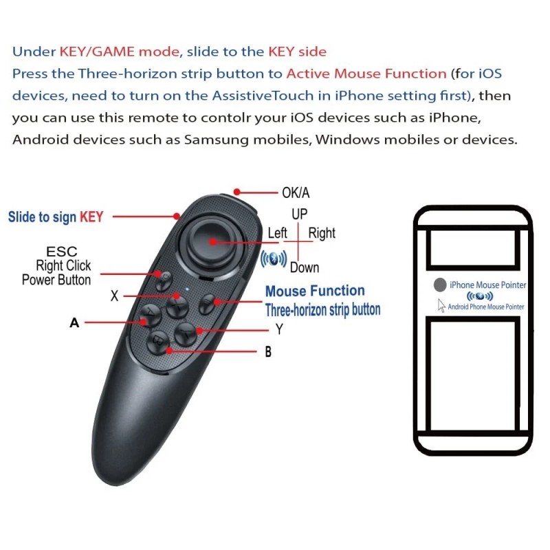 Unbranded/Generic Bluetooth Wireless VR Box Gamepad Remote Controller for iOS