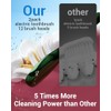 Aneebart Sonic 2 Pack Electric Toothbrush for Adults and Kids,