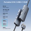 Docking Station for MacBook Pro/Air, Docking Station USB C Dual