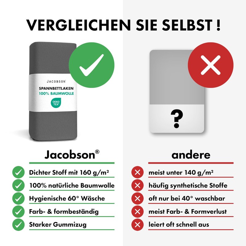 Jacobson jersey fitted sheet, cotton bed sheet, charcoal, 90x200 -