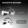 Cochanvie Head Strap for Meta Quest 3S VR - Elite
