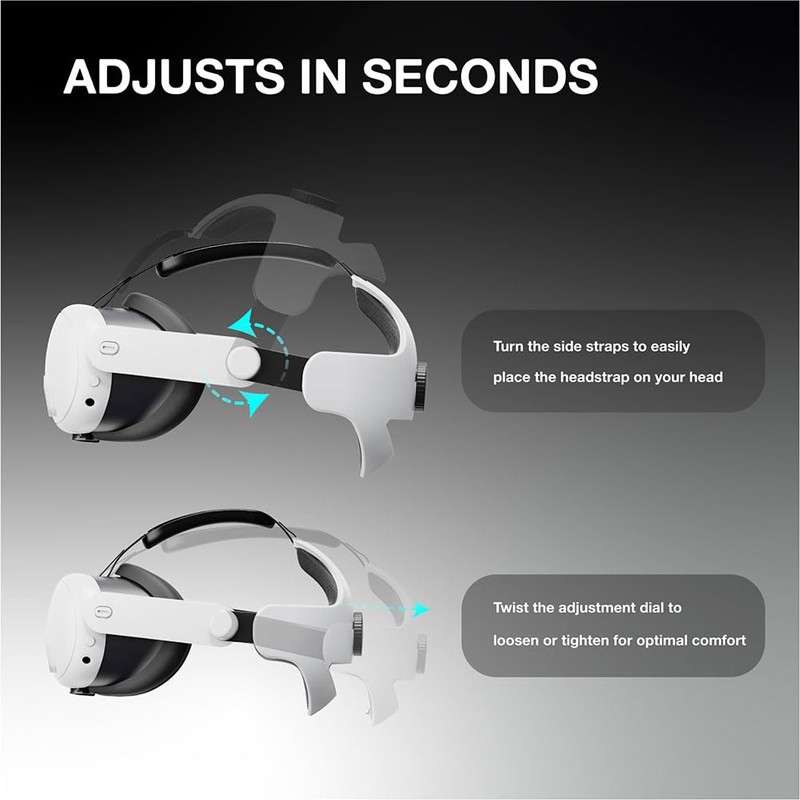 Cochanvie Head Strap for Meta Quest 3S VR - Elite