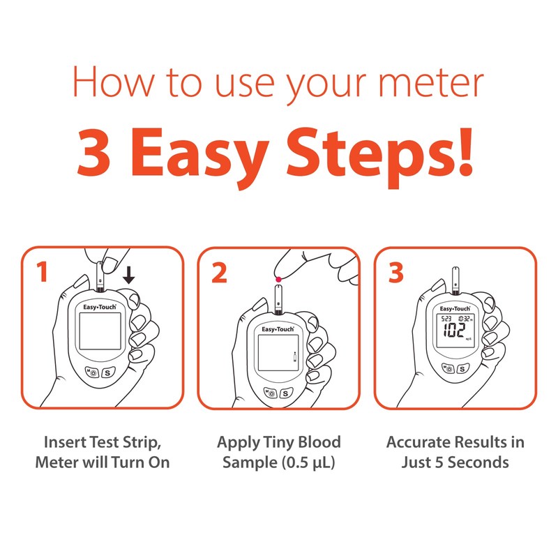 EasyTouch Glucose Monitoring System with 1 Meter, 10 Twist Lancets,