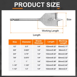 sourcing map 7Pcs Spade Drill Bit Paddle Flat Bits Set Wood Hole Cutter with Quick Change 1/4 Inch Hex Shank for Woodworking Fiberglass, Silver Tone