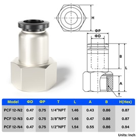 TAILONZ PNEUMATIC Female Straight 12mm Tube OD x 3/8 Inch NPT Thread Push to Connect Fittings PCF12-N3(Pack of 5)