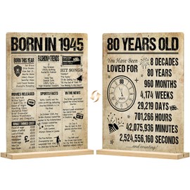 Benjia 80th Birthday Table Sign with Stand Happy 80 Years Old Birthday Signs Holder Table Display Vintage Born in 1945 UK Acrylic Poster Bday Gift Party Supply Home Decor For Men Women 20x25 cm
