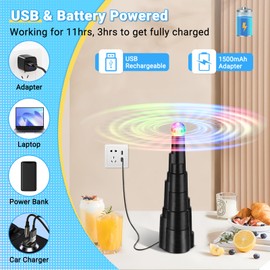 QNIZNOE 4Pack Rechargeable Fly Fans for Tables with LED Light, Fly Fan for Outdoor Dining, Parties, and Picnics, Safe, Compact, and Foldable with Blades that Stop on Contact