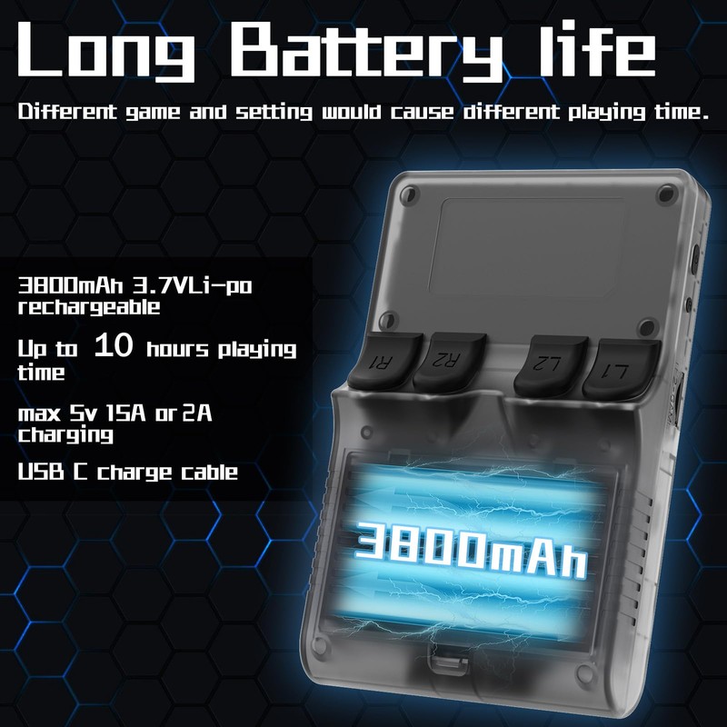RegiisJoy Handheld Game Console 3.5 inch IPS Screen 30000 Games