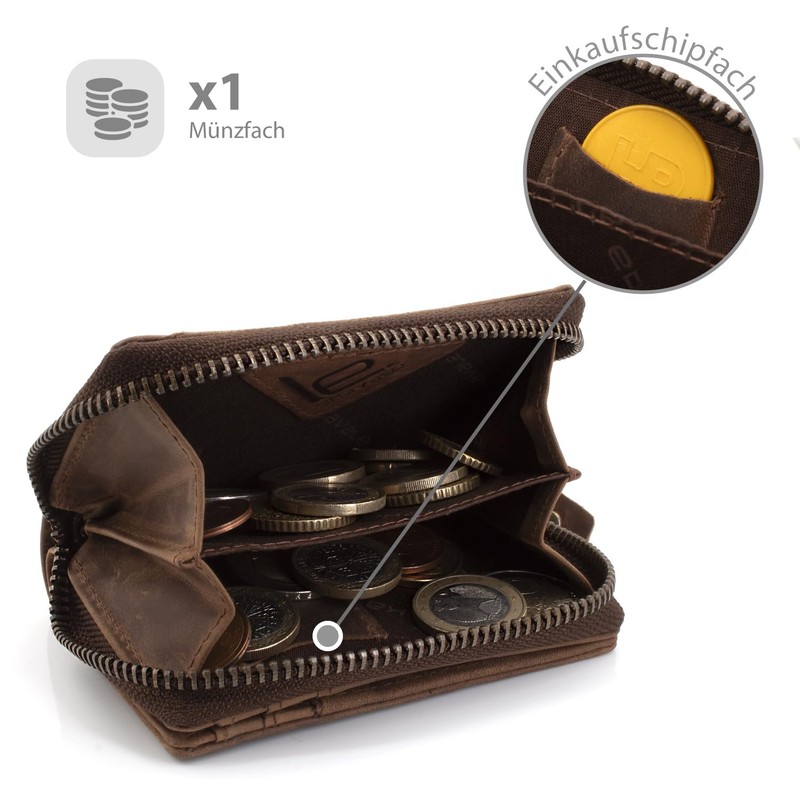 ekavale Small Practical Women's Leather Wallet with RFID Protection, Small