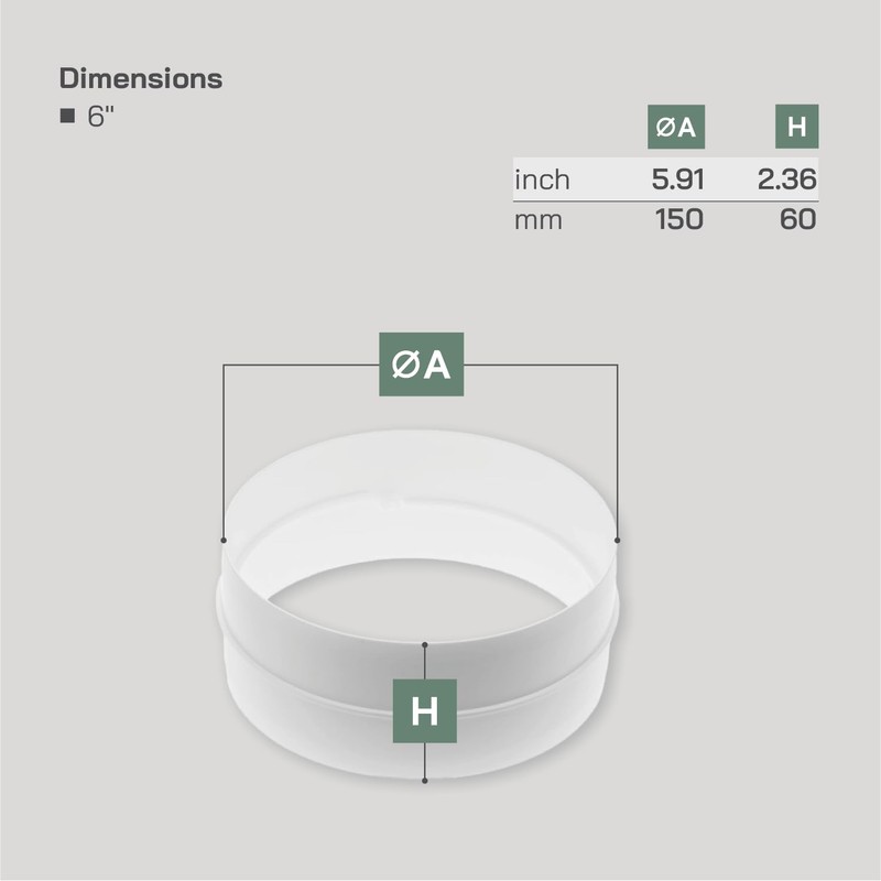 Vent Systems Diameter 150 mm Round Duct Connector for Straight
