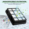 2 Pcs Replacement Filter Compatible with Eureka NEN180 NEN186BL Bagless