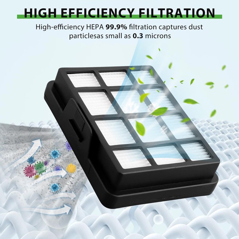 2 Pcs Replacement Filter Compatible with Eureka NEN180 NEN186BL Bagless