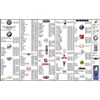 OBDResource TPMS Relearn Tool for Auto Tire Pressure Monitor System