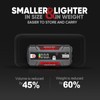 LOKITHOR J400 Portable Jump Starter 2000A, 12V Lithium Battery Booster