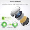 WiFi Water Detector, 3 Pieces, Water Sensor, Water Drop Detector