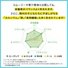 【公式】 からだにユーグレナ Green Tablet 180粒 サプリ サプリメント タブレット ミドリムシ ビタミン