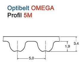 Optibelt HTD 475-5M-12 Timing Belt