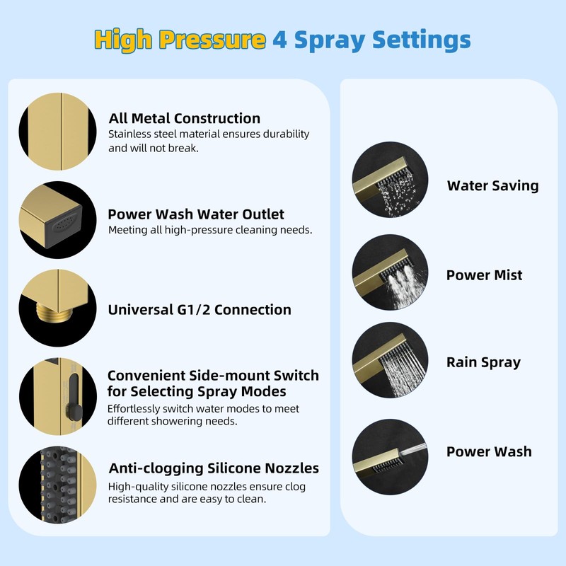 Hibbent All Metal cUPC Certified Shower Head, 10'' High Pressure